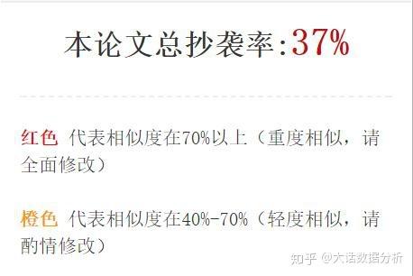 學(xué)位論文查重亂象：買了“降重服務(wù)” 論文照抄不誤