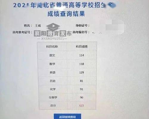 高考623分卻自稱“反面教材”？外賣小哥說(shuō)：人生不該倒著走