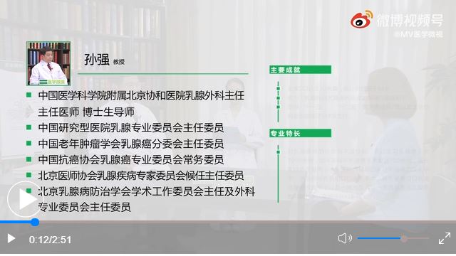 哪些手段可以早期發(fā)現(xiàn)乳腺癌？
