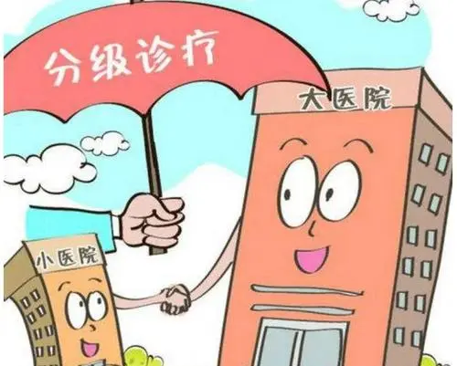 分級診療:以醫(yī)聯(lián)體之通解群眾看病就醫(yī)之痛