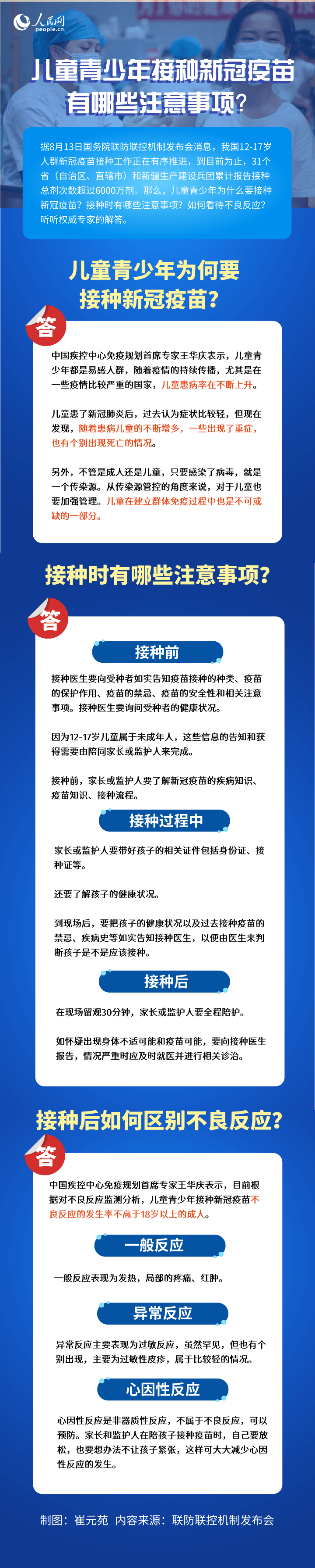 兒童青少年接種新冠疫苗有哪些注意事項(xiàng)？權(quán)威專(zhuān)家一圖解答