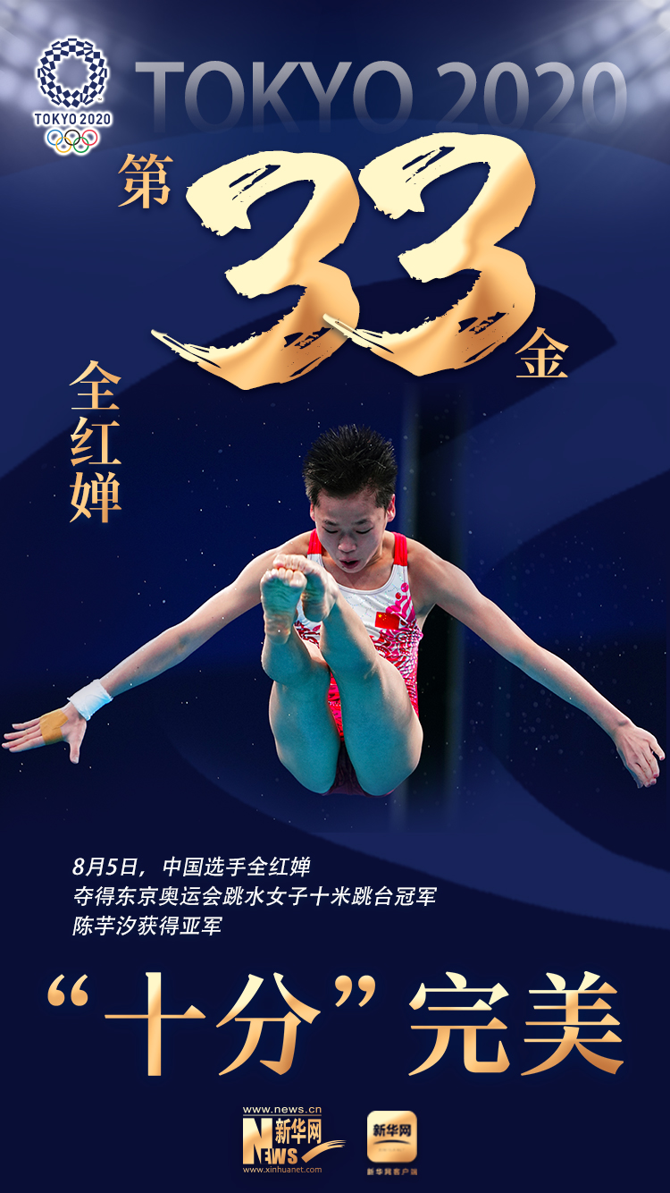 三跳滿分！14歲小將全紅蟬女臺奪冠詮釋何為英雄出少年