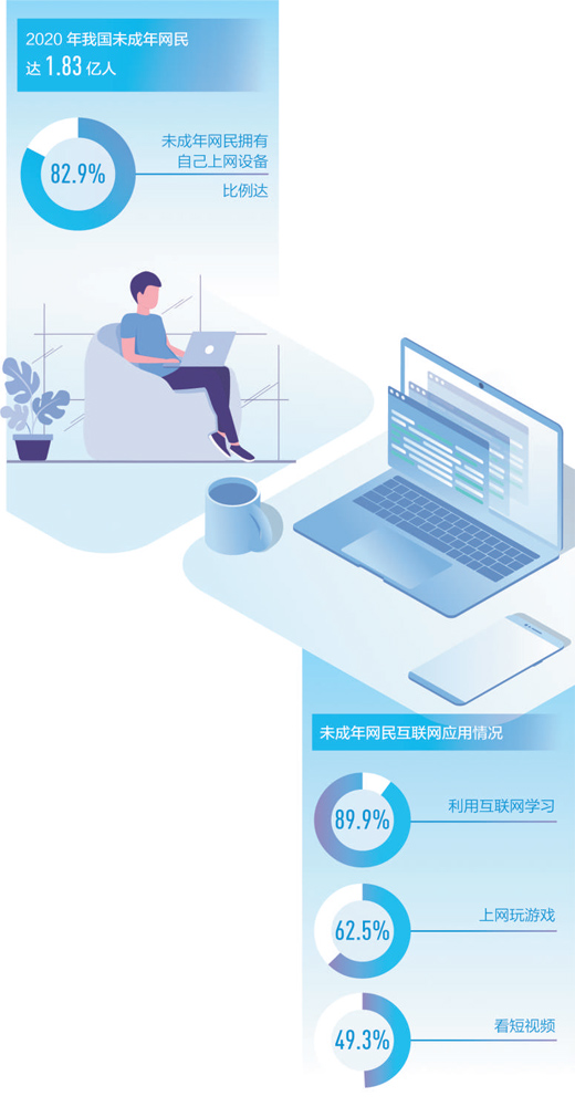為青少年?duì)I造清朗網(wǎng)絡(luò)環(huán)境