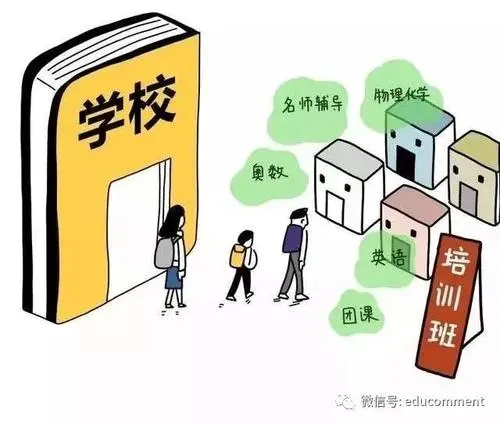教育部：嚴(yán)查“隱形變異”校外培訓(xùn)行為