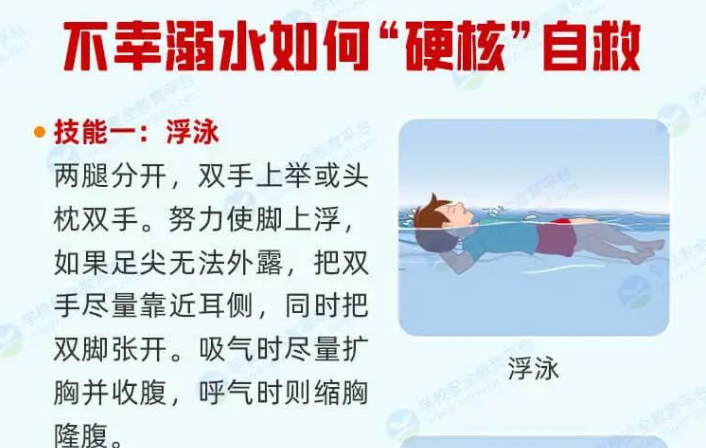 不幸溺水，如何自救？4種“硬核”自救技巧，了解一下?。ê軐?shí)用）