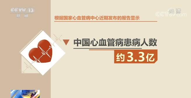 我國(guó)心血管病患者超3億 4方面著手可有效保護(hù)心臟
