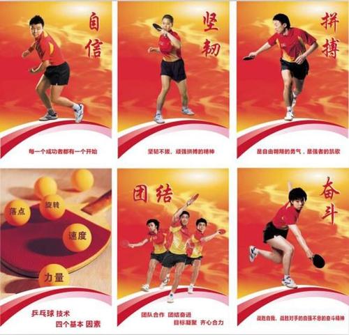 青年強則中國強 國運興則體育興