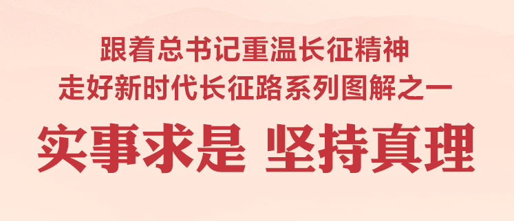 實(shí)事求是 堅(jiān)持真理