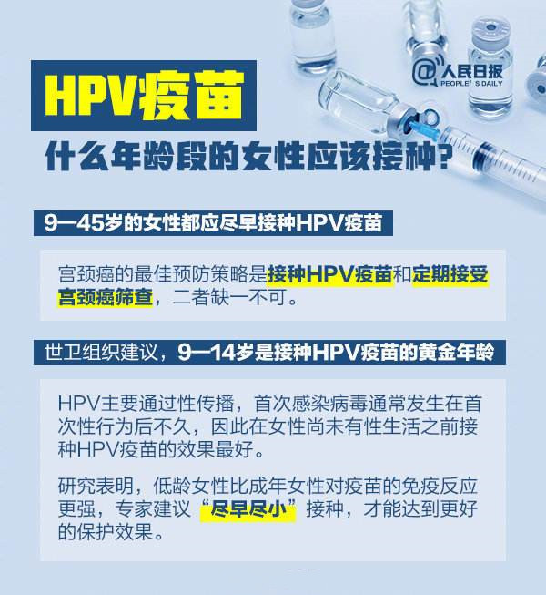 廣東適齡女生將可免費(fèi)接種國產(chǎn)HPV疫苗