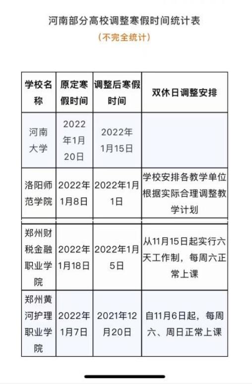多地高校將寒假提前 有學(xué)校12月下旬開啟假期