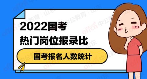 2022國考開考 平均招錄比為68∶1