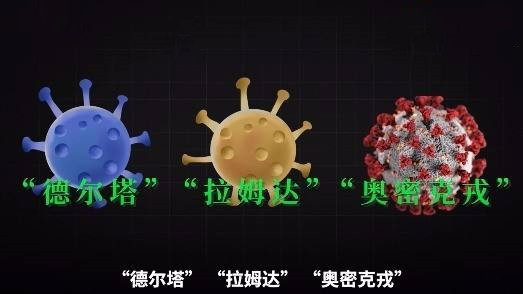 科普：“隱形奧密克戎”會(huì)取代原始版毒株嗎？