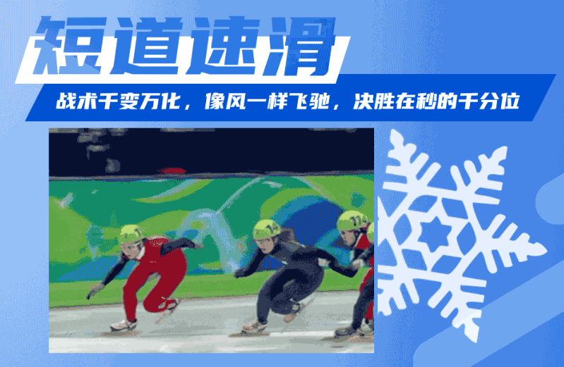 超全科普！一次看懂北京冬奧15個比賽項目