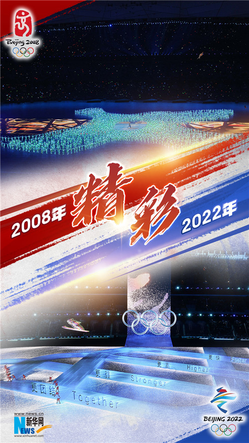 2008到2022，一起重溫我們共同的雙奧記憶！