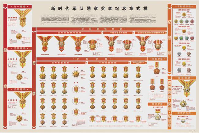 新軍功章，來了！
