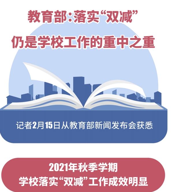 教育部：落實(shí)“雙減”仍是學(xué)校工作的重中之重