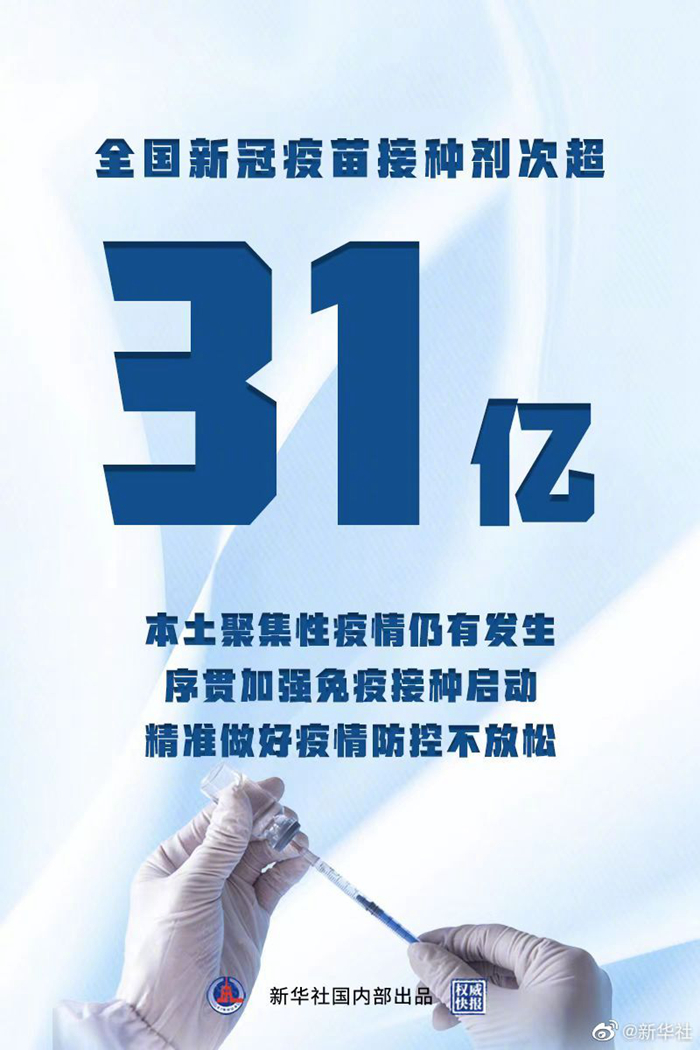 權(quán)威快報|全國新冠疫苗接種劑次超31億