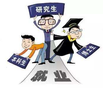 多所高校發(fā)布畢業(yè)生就業(yè)報告 名校畢業(yè)生去哪兒就業(yè)？