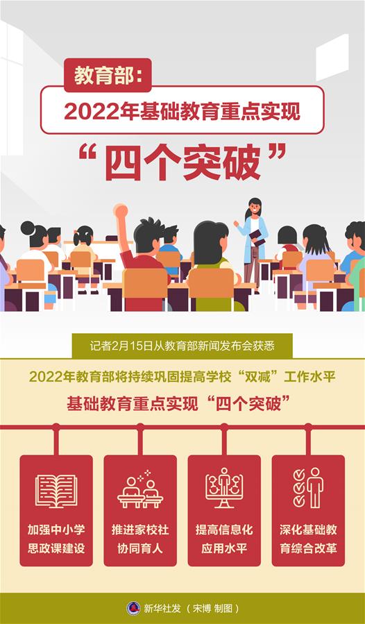 教育部：2022年基礎(chǔ)教育重點(diǎn)實(shí)現(xiàn)“四個突破”