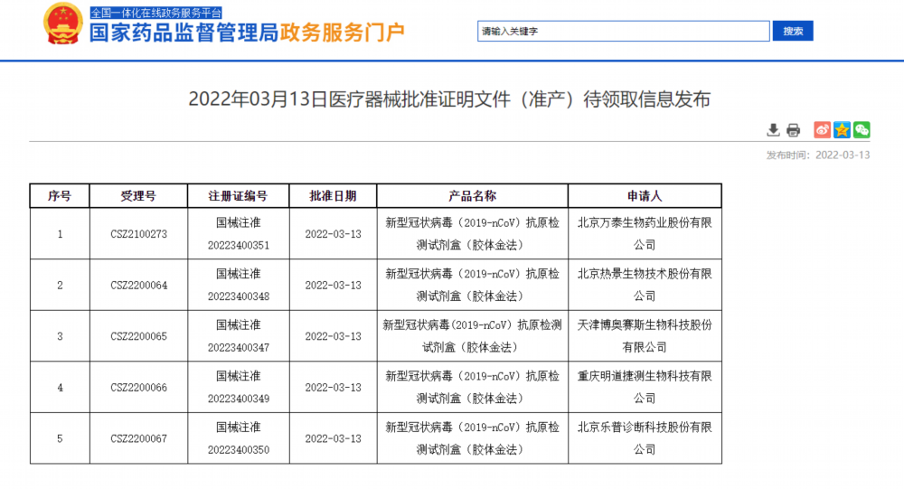 國(guó)家藥監(jiān)局再批準(zhǔn)5家新冠抗原自測(cè)產(chǎn)品上市