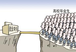 大學(xué)生就業(yè)怎么選領(lǐng)域看前景，李稻葵的建議干貨送給你