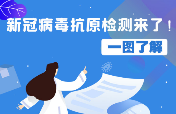 新冠抗原自測怎么測，這張圖說明白了