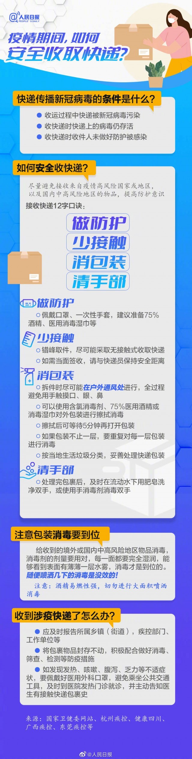 轉(zhuǎn)發(fā)提醒！疫情期間安全收快遞12字口訣