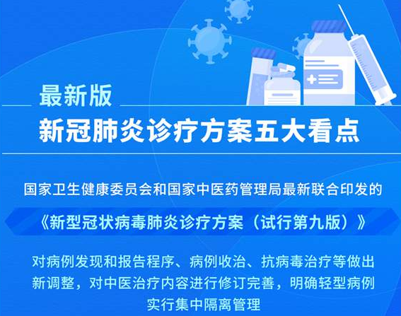 最新版新冠肺炎診療方案五大看點(diǎn)