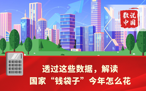兩會數(shù)說中國｜透過這些數(shù)據(jù)，解讀國家“錢袋子”今年怎么花