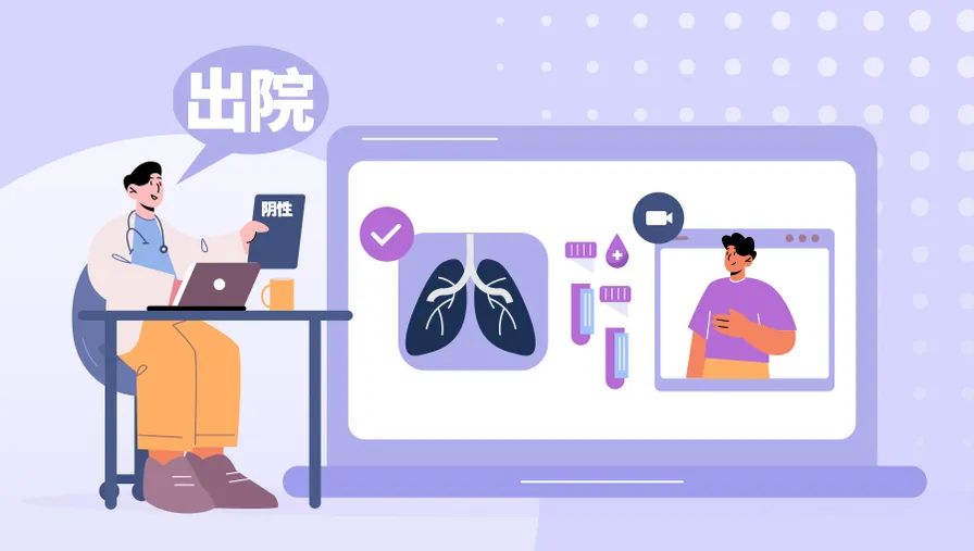 【健康科普】出院患者會(huì)復(fù)陽(yáng)嗎？會(huì)再傳播病毒嗎？