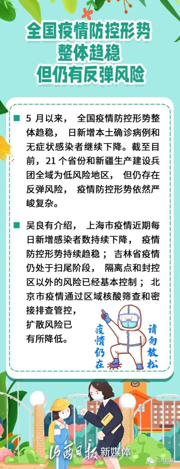 海報(bào) | 當(dāng)前疫情形勢(shì)如何？校園防疫如何做？專家給出解答