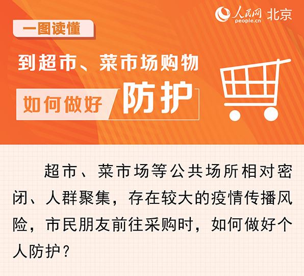 一圖讀懂：到超市、菜市場購物如何做好防護(hù)