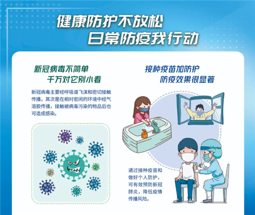 【健康科普】校園新冠肺炎疫情防控健康科普系列掛圖發(fā)布