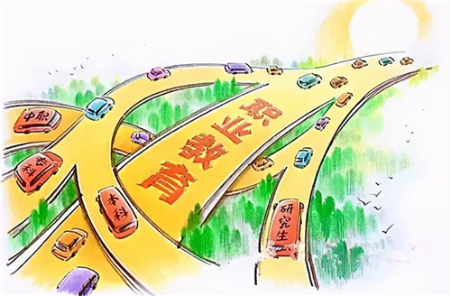 職業(yè)教育搭起成才“立交橋”