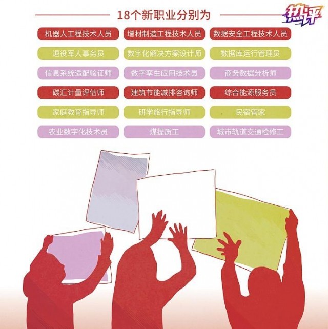 熱評丨新賽道催生新職業(yè) 擴大多樣就業(yè)“蓄水池”