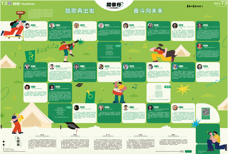 踏歌再出發(fā) 奮斗向未來