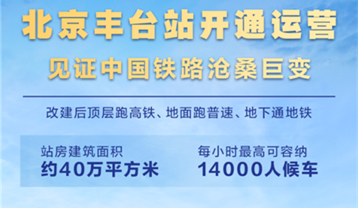 開通運(yùn)營！亞洲最大鐵路樞紐設(shè)計(jì)建設(shè)有哪些創(chuàng)新