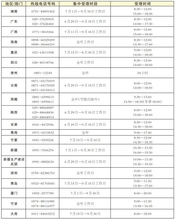 高校國家學(xué)生資助政策匯總！請一定別放棄讀書！