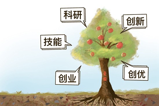 《論黨的青年工作》學習輔讀系列⑤ 《創(chuàng)新正當其時，圓夢適得其勢》學習輔讀