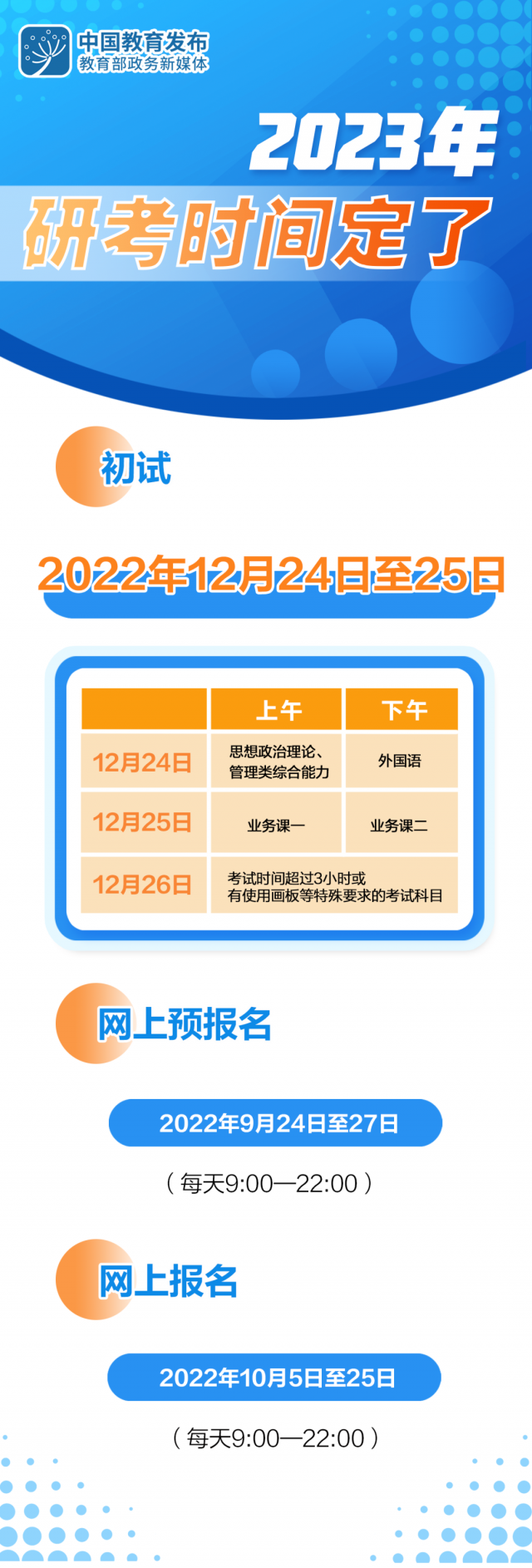 2023年考研時(shí)間定了！多項(xiàng)考試最新通知