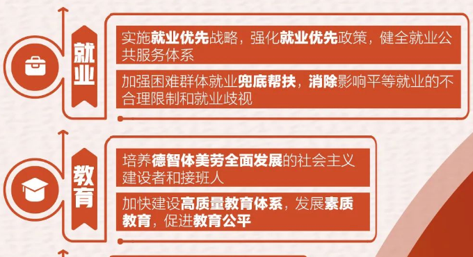 這些民生舉措，將影響你我生活