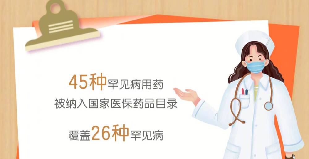 我國(guó)已有45種罕見病用藥被納入國(guó)家醫(yī)保藥品目錄