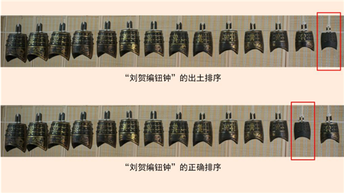 新華全媒+丨聽！2000年前的“劉賀編鈕鐘”再次被奏響