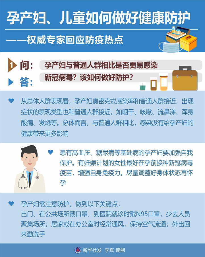 孕產(chǎn)婦、兒童如何做好健康防護(hù)——權(quán)威專家回應(yīng)防疫熱點