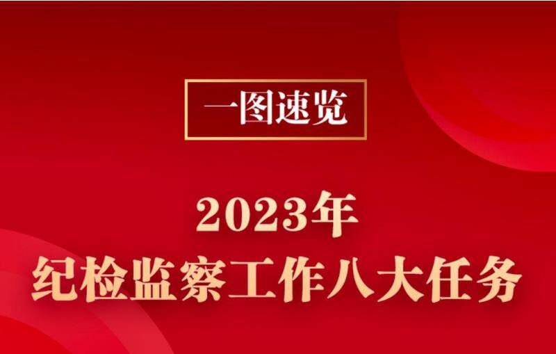一圖速覽丨2023年紀檢監(jiān)察工作八大任務(wù)
