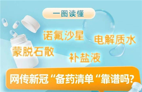 有關蒙脫石散、諾氟沙星、補鹽液、電解質水，藥劑師這樣回應→