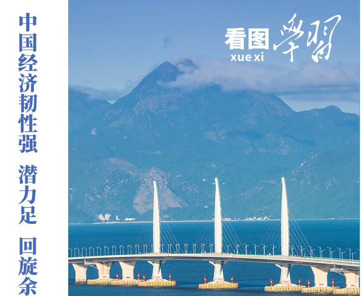 看圖學(xué)習(xí)丨增強(qiáng)我國(guó)的生存力、競(jìng)爭(zhēng)力、發(fā)展力、持續(xù)力