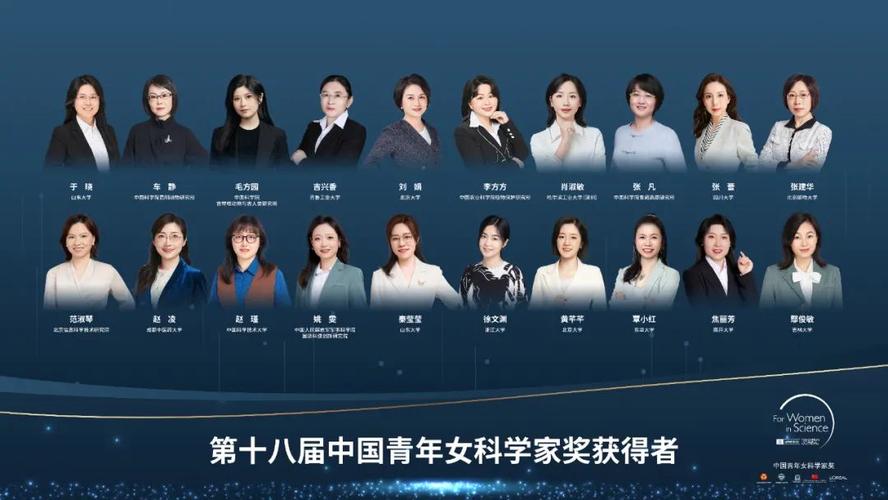 第十八屆中國(guó)青年女科學(xué)家獎(jiǎng)揭曉