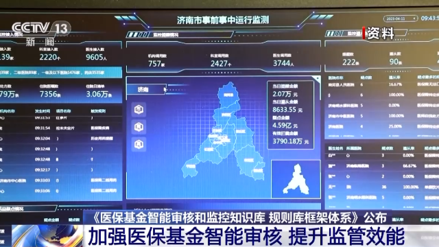 醫(yī)?；鸨O(jiān)管出新招 國家醫(yī)療保障局“兩庫”來了
