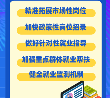 @2023屆高校畢業(yè)生，教育部開展的這個“百日沖刺”行動與你有關